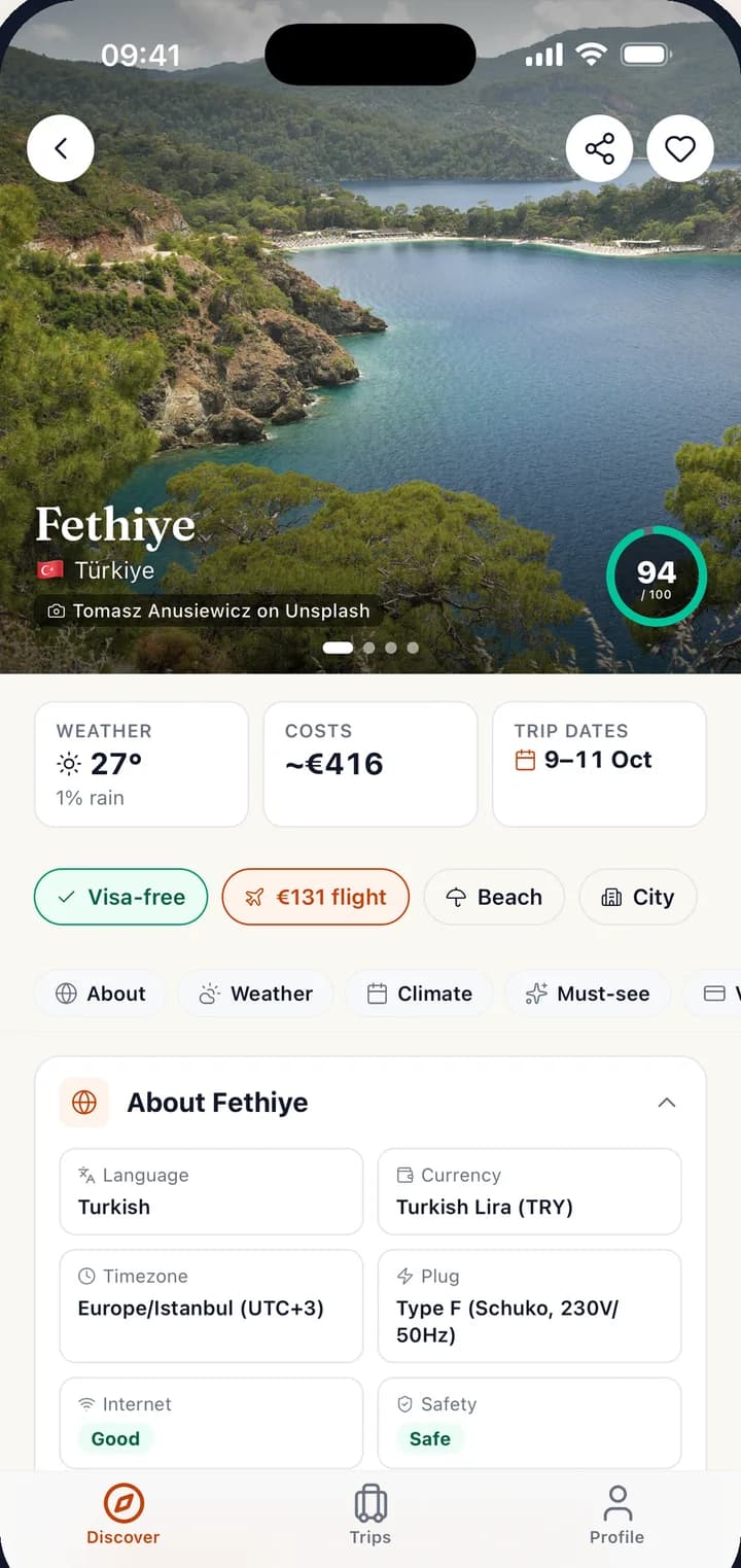 TripSight destination detail for Fethiye with weather, costs, and score